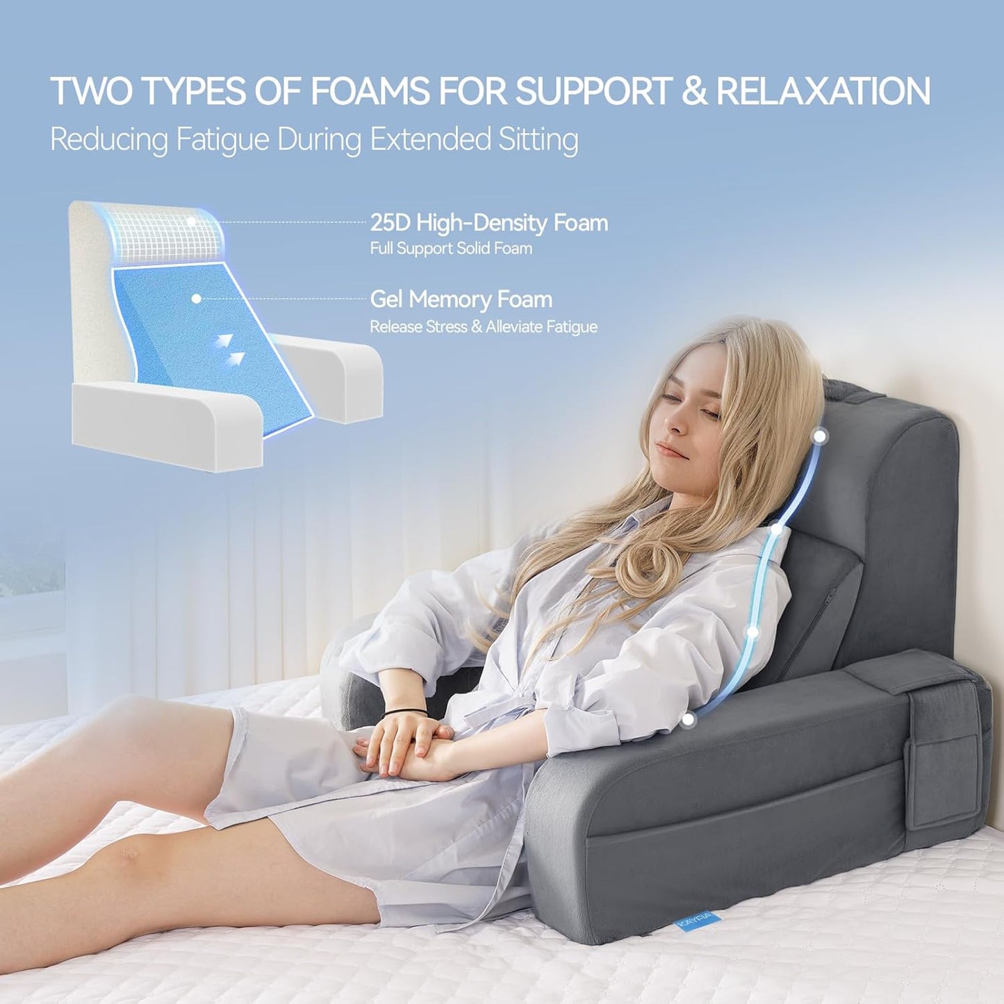 Kaymarli Adjustable Reading Pillow with Convertible Backrest, Memory Foam Bed Rest Pillow with Removable Arms and Side Pockets