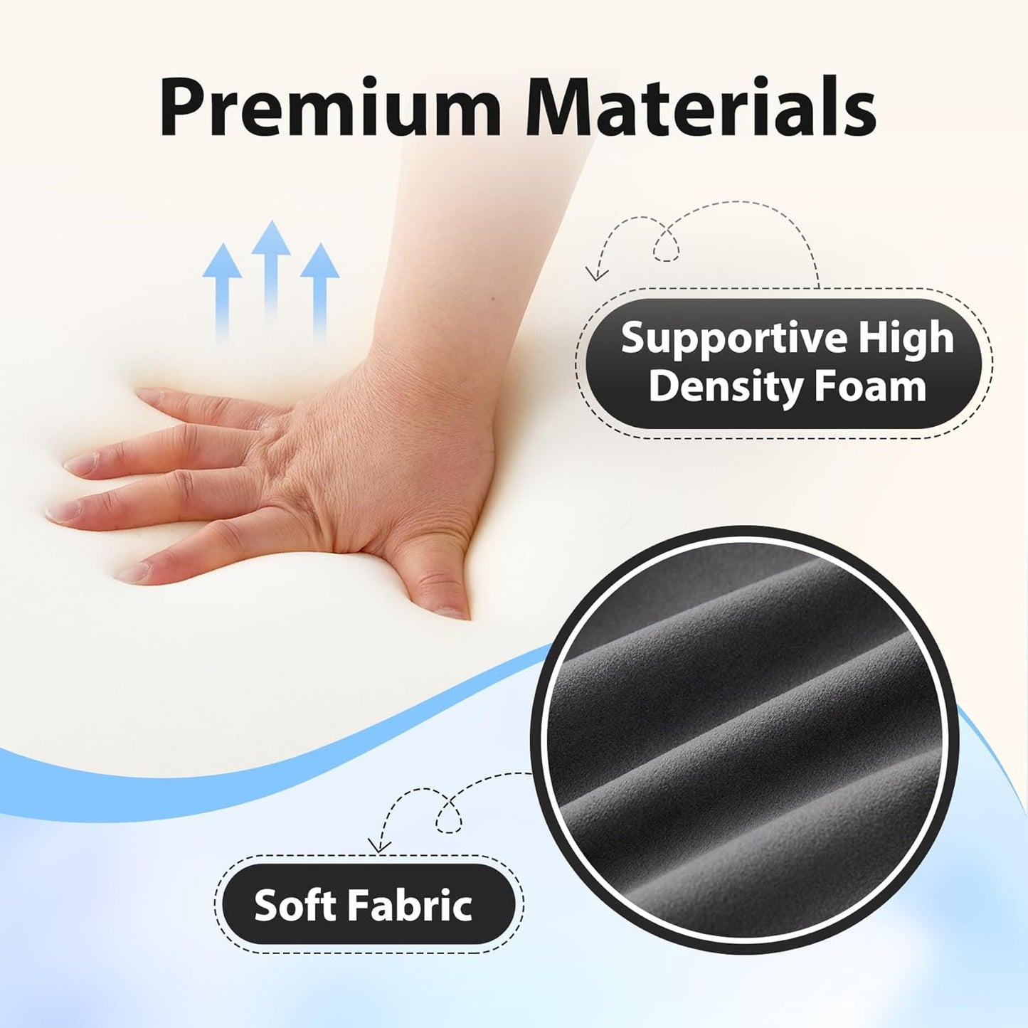 Kaymarli Medium Foam Reading Pillow with Detachable Arms and Headrest, Bed Rest Back Support Pillow with Side Pockets