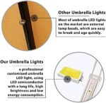 Solar LED Patio Umbrella, 80-Light Acrylic Market Umbrella with Crank and Tilt - Natural / 9FT Triple Vents