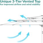 10 ft 3-Tier Solar LED Patio Umbrella, Vented Polyester Market Umbrella with Crank Tilt