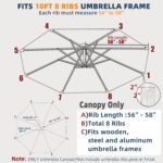 10 ft Replacement Canopy, 8-Rib 300D Polyester Cover for Patio Umbrellas - Peacock Blue / only fits 10ft 8ribs