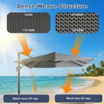 10 x 10 ft Square Cantilever Replacement Canopy, 8-Rib 230 GSM Polyester Cover